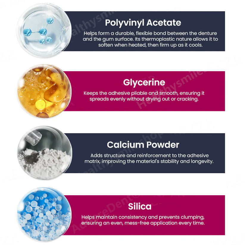 Termoplastično lepilo za proteze AdhereDent, trajno zadrževanje protez