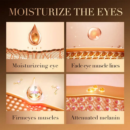 (🔥 Kupite 1, dobite 1 gratis🔥)Krema za oči s kofeinom - spiiyle