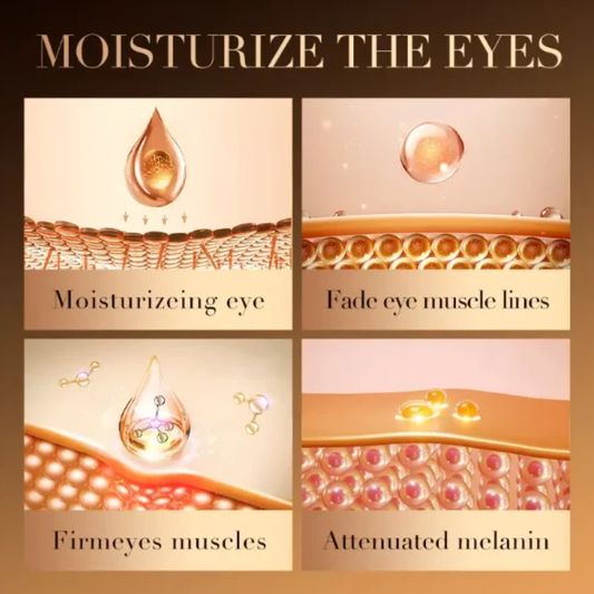 Krema za oči s kofeinom - spiiyle