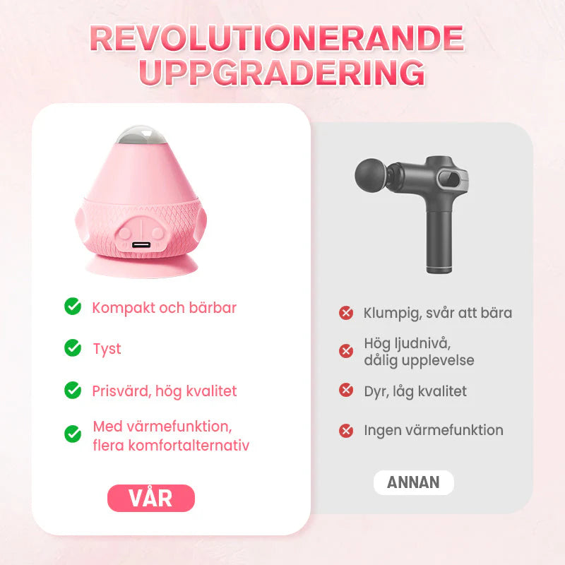 Električna adsorpcijska fascijska krogla