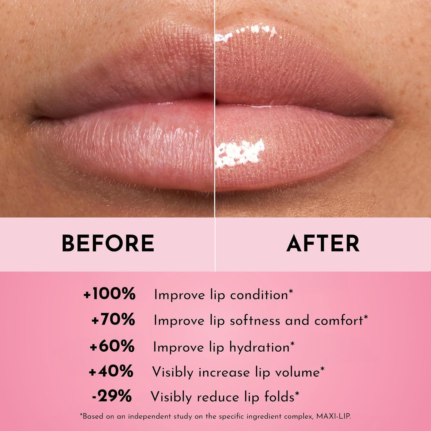 Pozabite na sijaj za polnjenje ustnic Filler Lip Plumping Line Smoothing Gloss - spiiyle