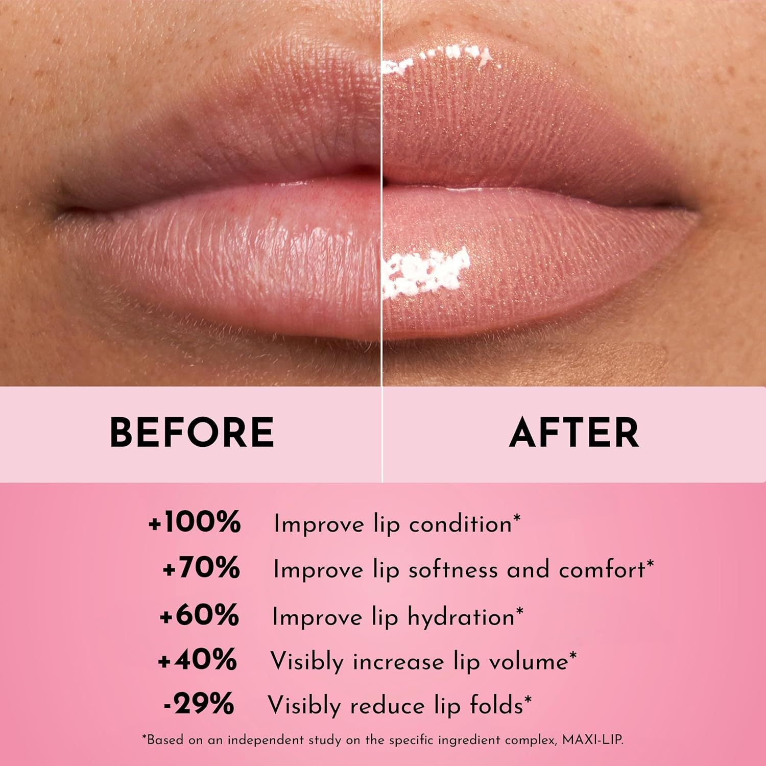Pozabite na sijaj za polnjenje ustnic Filler Lip Plumping Line Smoothing Gloss - spiiyle