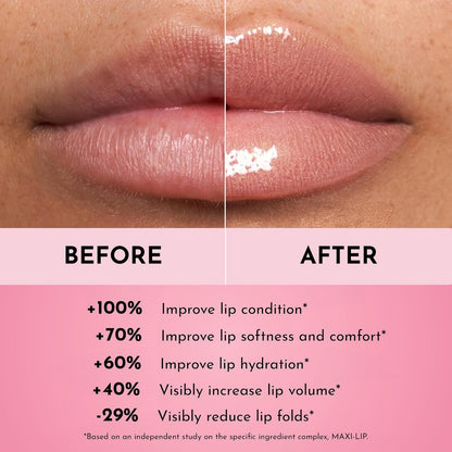 Pozabite na sijaj za polnjenje ustnic Filler Lip Plumping Line Smoothing Gloss - spiiyle