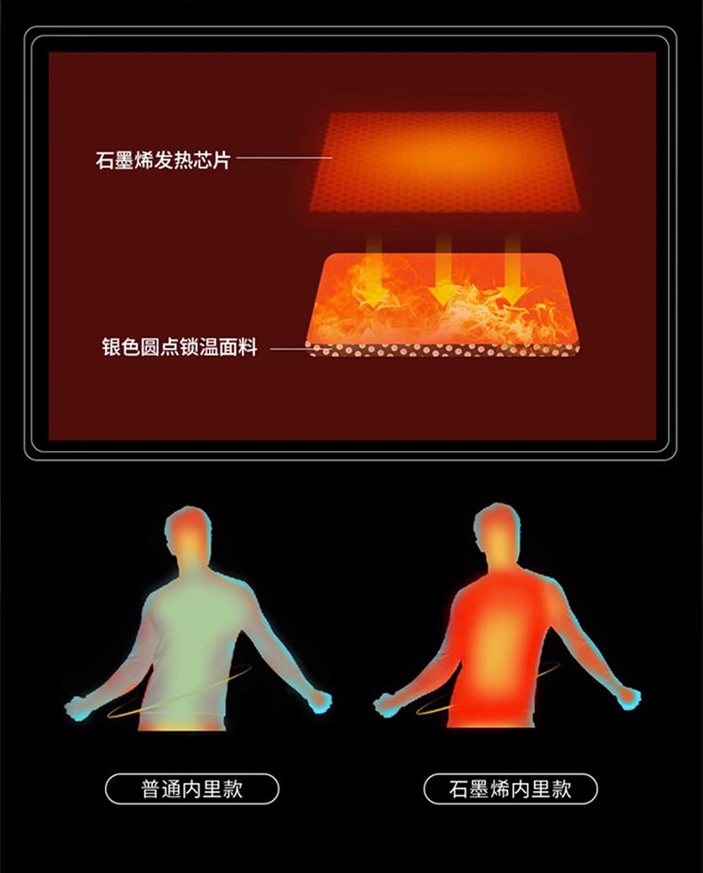 Moška termo flis jakna Graphene – ultra topel zimski plašč s podlogo Heat-Lock in vetrovno zasnovo