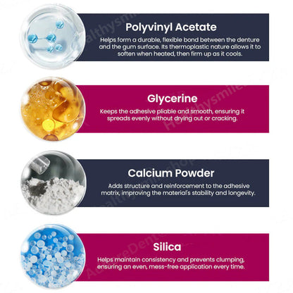 Termoplastično lepilo za proteze AdhereDent, trajno zadrževanje protez