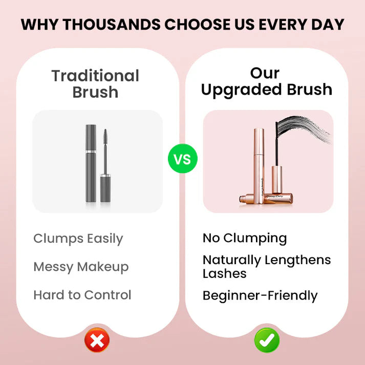 （🔥 Kupite 1 in dobite 1 gratis🔥）Maskara za podaljševanje in kodranje