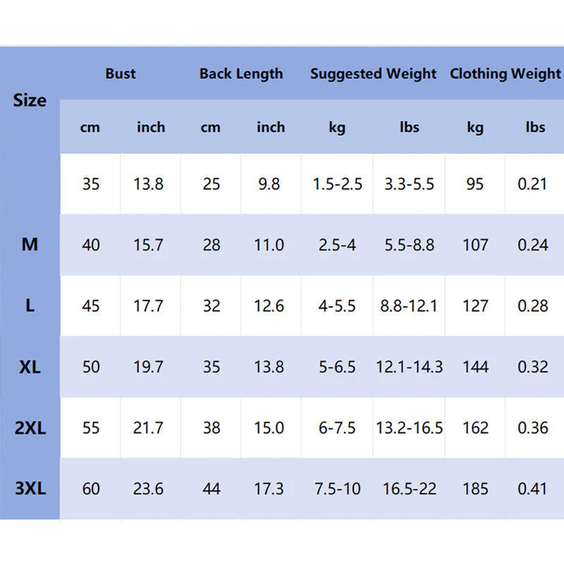 Oblečenie pre domáce zvieratá