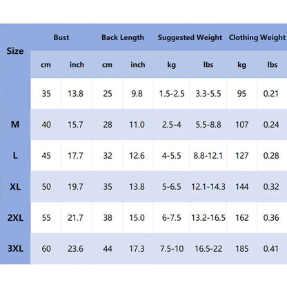 Oblečenie pre domáce zvieratá