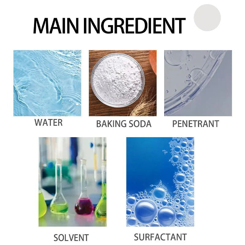 Čistila za avtomobilska platišča