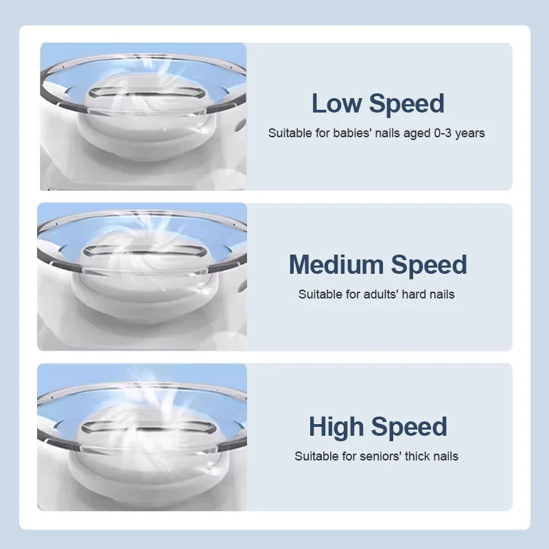 Univerzalni avtomatski brusilnik za nohte