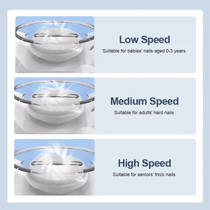 Univerzalni avtomatski brusilnik za nohte