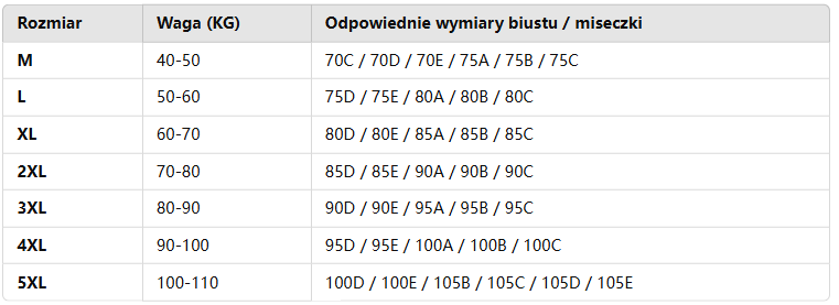 Udoben, brezšiven, spredaj zapirajoč se modrček brez žice