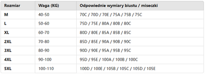 Udoben, brezšiven, spredaj zapirajoč se modrček brez žice