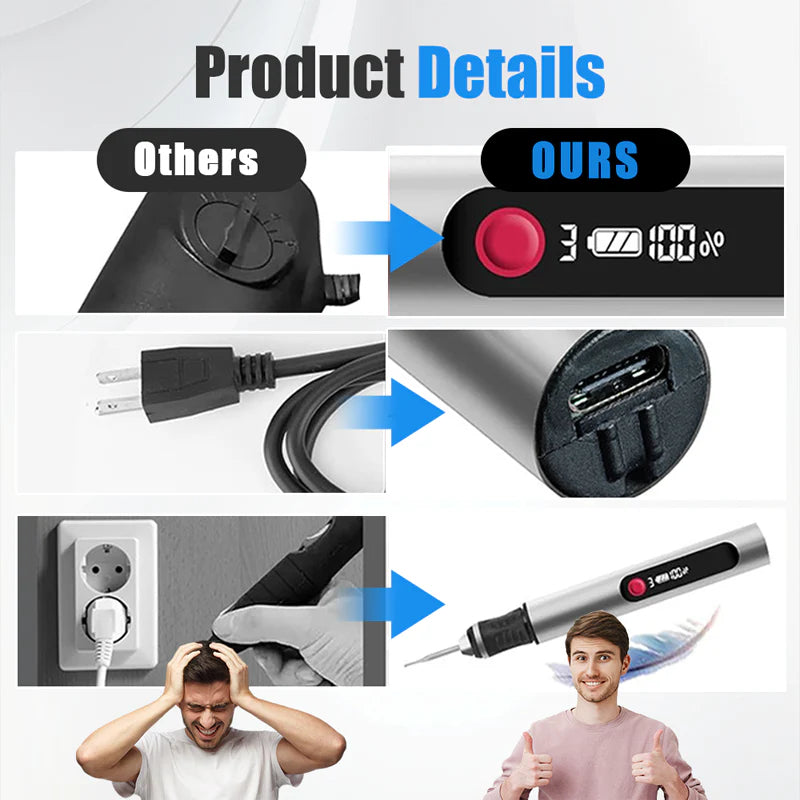 32-delni komplet večnamenskih električnih pisal