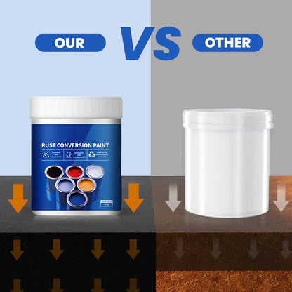 Barva za zaščito kovin pred rjo