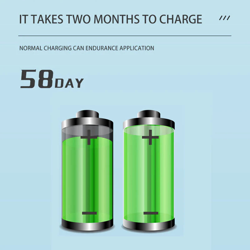 Profesionalna večfunkcijska in večhitrostna ultrazvočna zobna ščetka