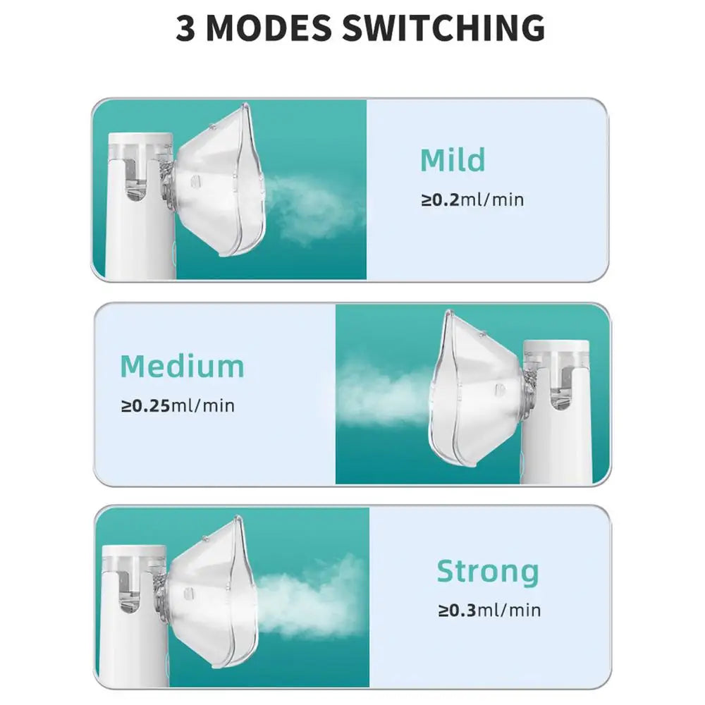 ClearFlow™ | Prenosni dihalni nebulizator - spiiyle