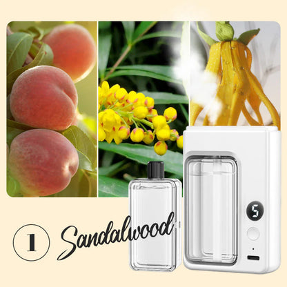Automatisk diffusor för aromaterapi - spiiyle